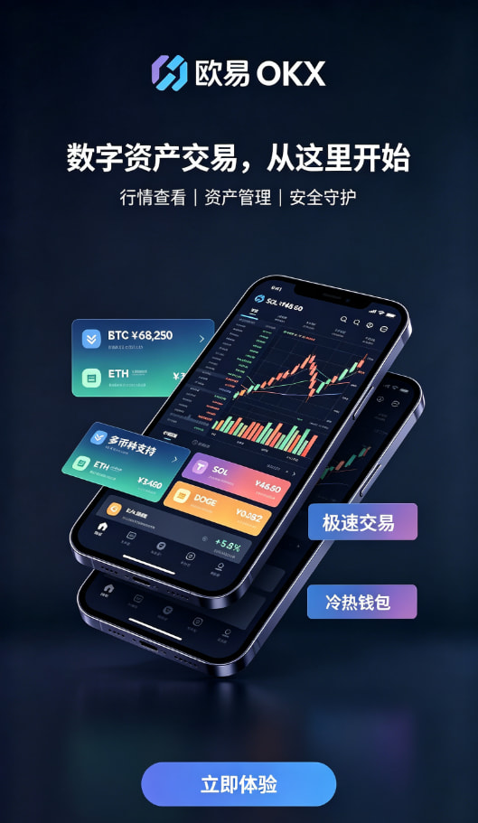 欧交易所app官网安装交易步骤图